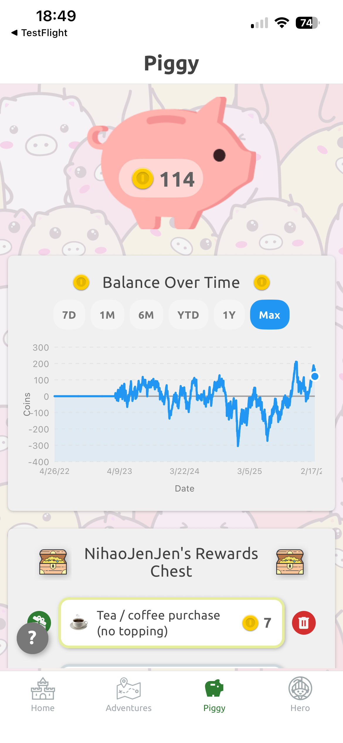 The new Piggy Coins Trend feature in HeroMode v7.0