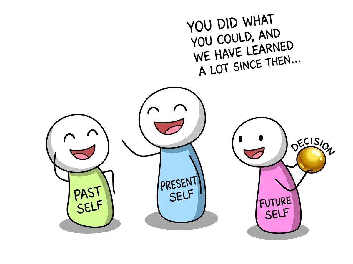 Present self kindly reassures past self - you did what you could, and we have learned a lot since then - while a confident future self smiles, holding a golden decision.