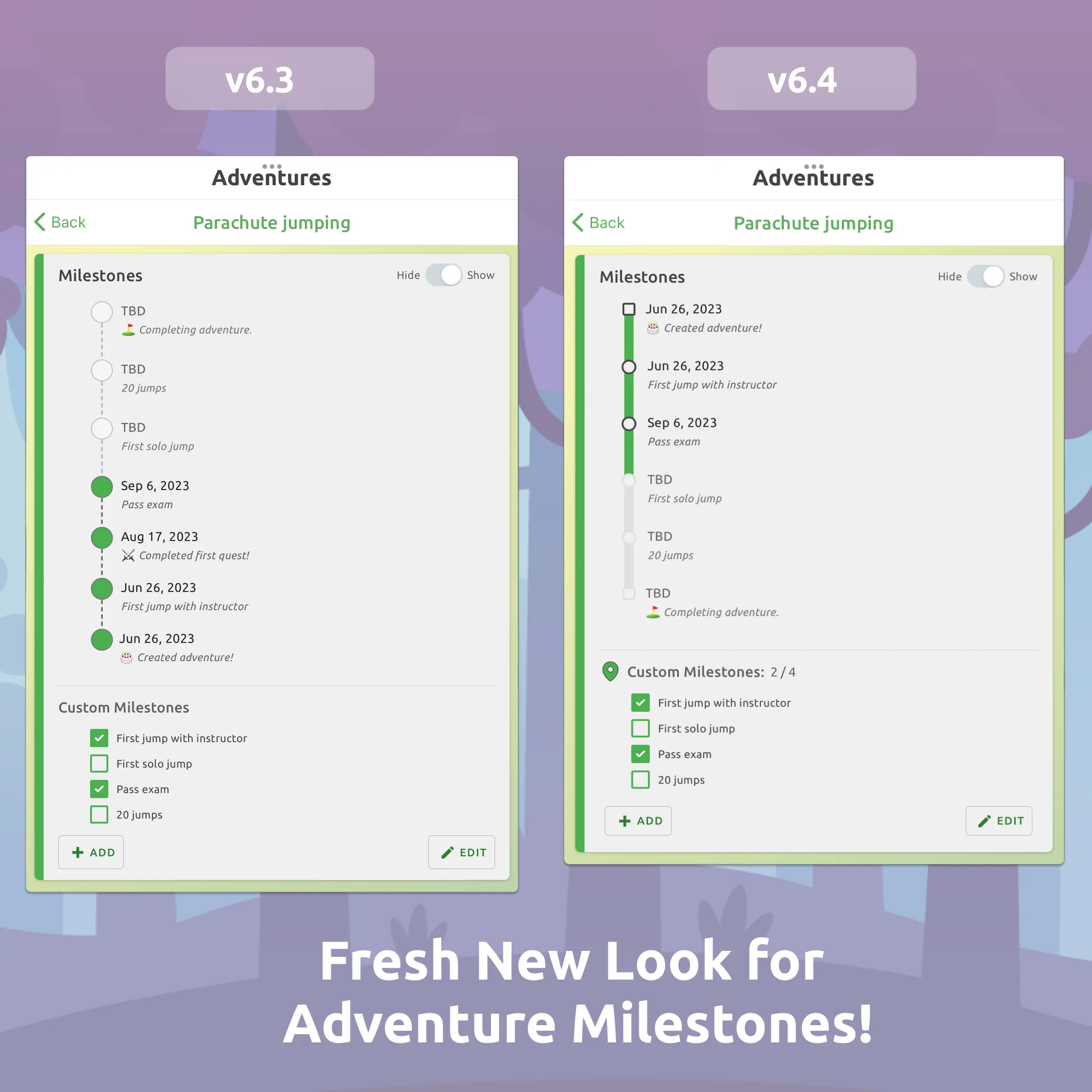 A new look for Adventure Milestones