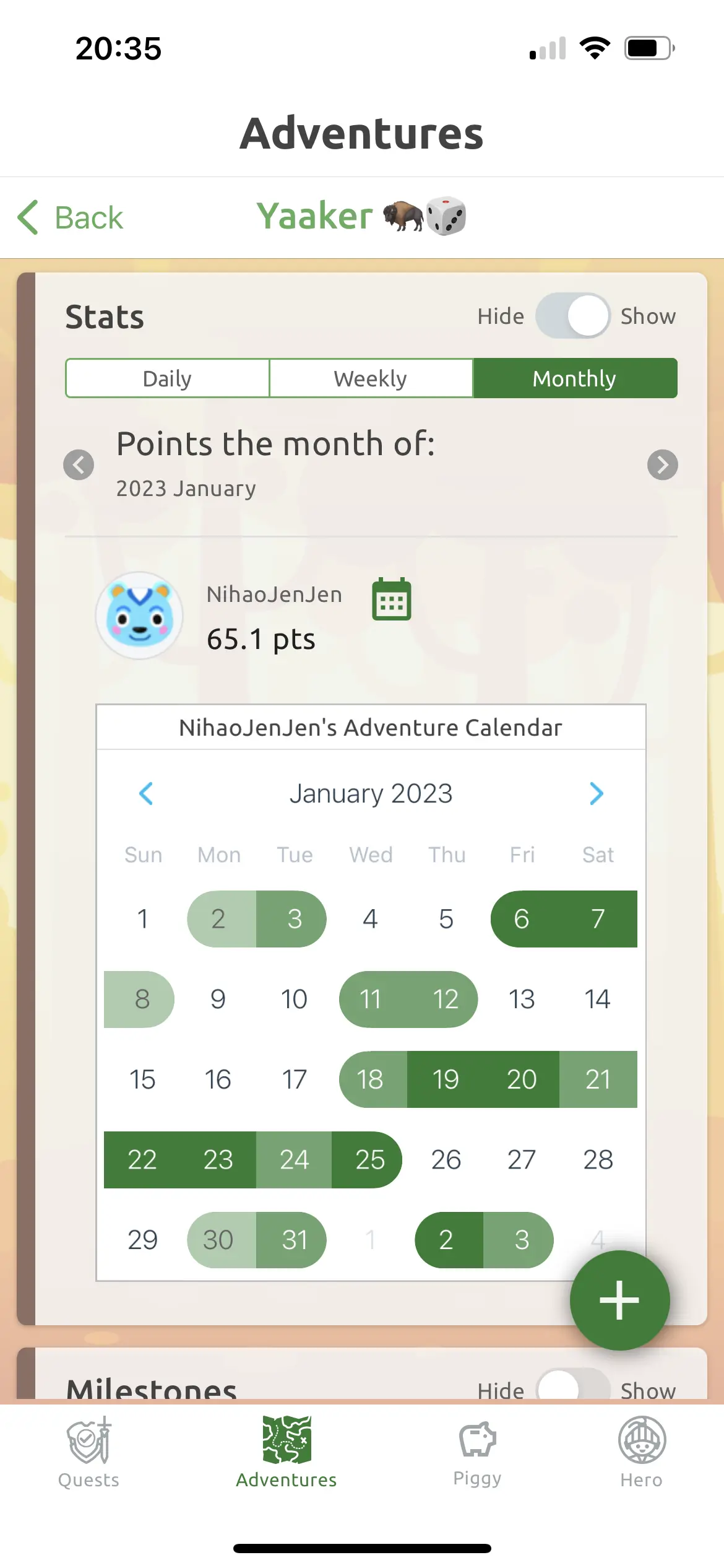 My activity calendar for Yaaker (January)