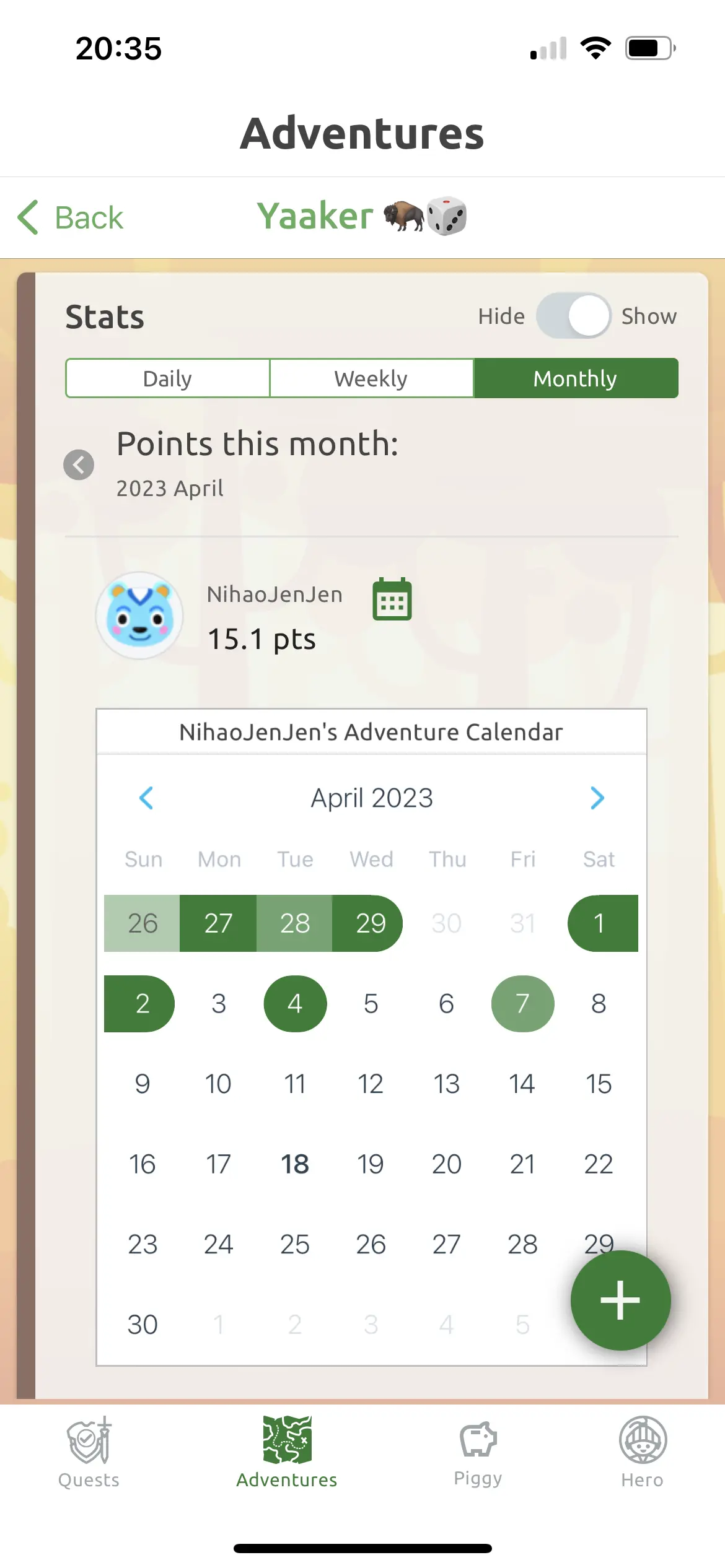 My activity calendar for Yaaker (April)