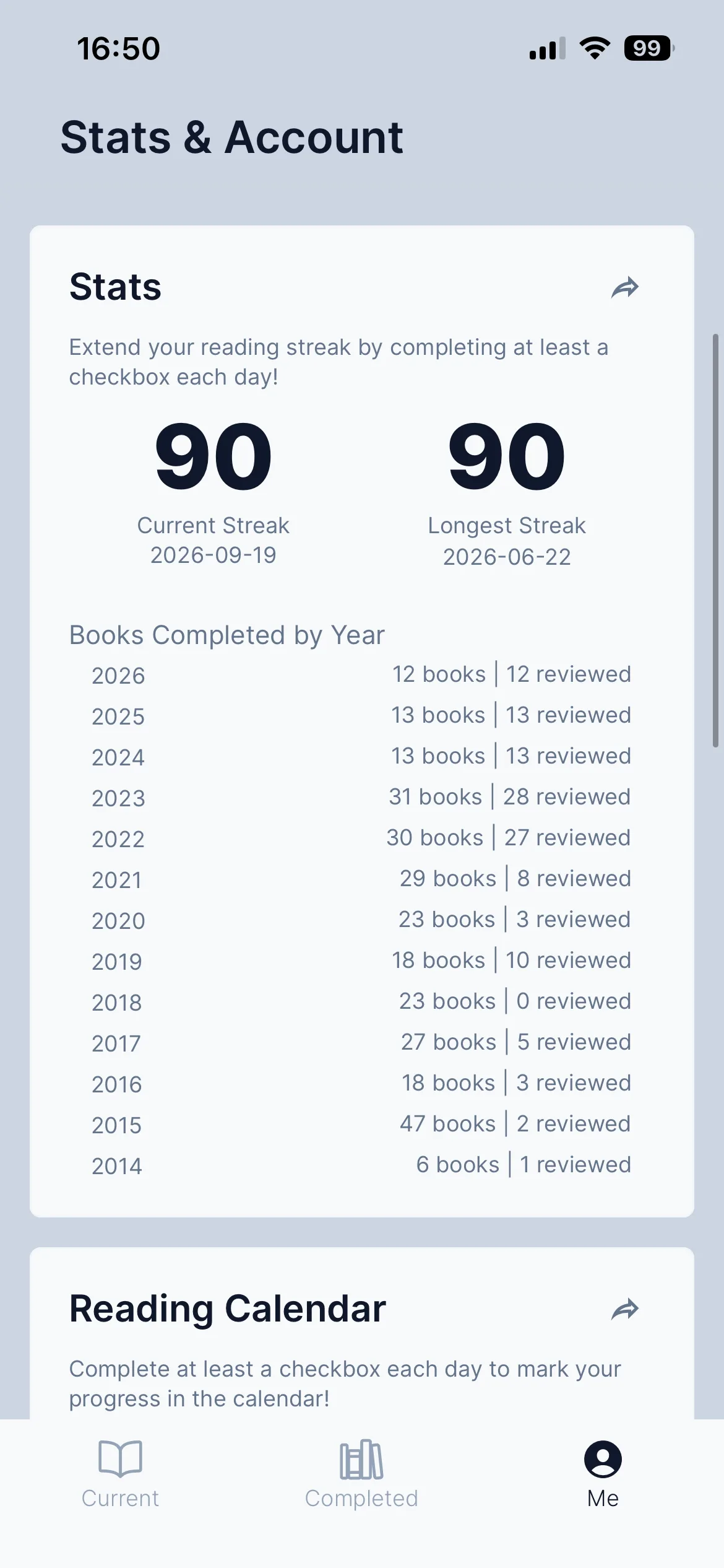 Reading stats in Checkbox Reader: current and longest streak, and books completed by year over a decade